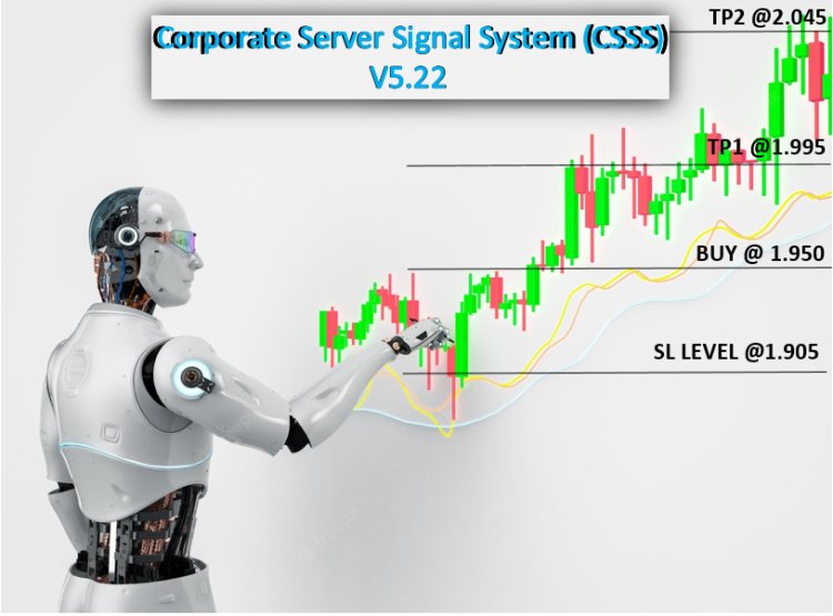 Corporate Server Forex Signal Software With EA - Unlimited License
